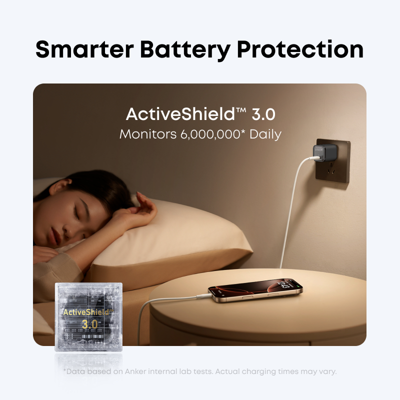ANKER Nano 45W Type C Charger Fast Charging, Compact and Foldable Plug USB C Charger Block for Samsung Galaxy A2692 — view 4
