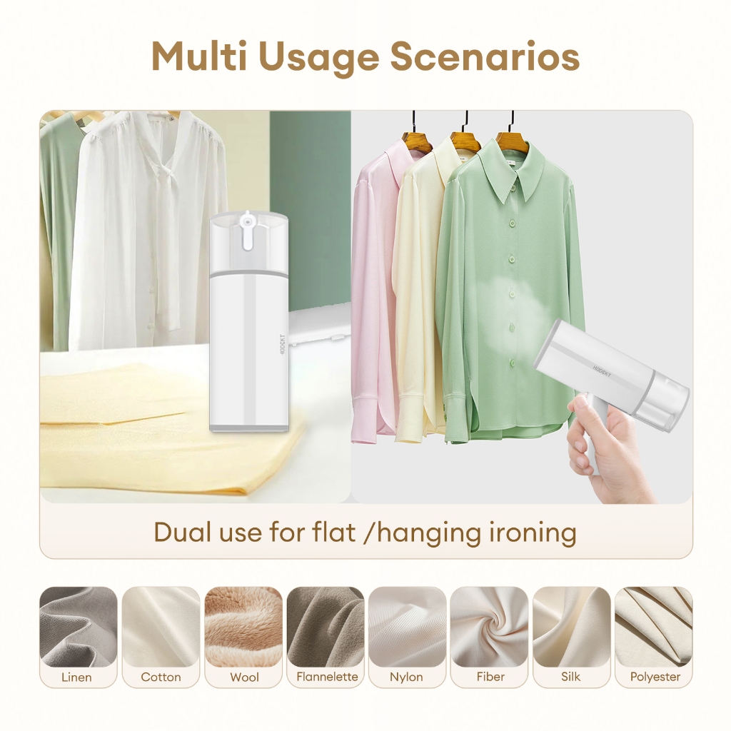 HODEKT Steam Iron Handheld Garment Steamer Travel Steamer Iron for Clothes Foldable and Portable - Image 3