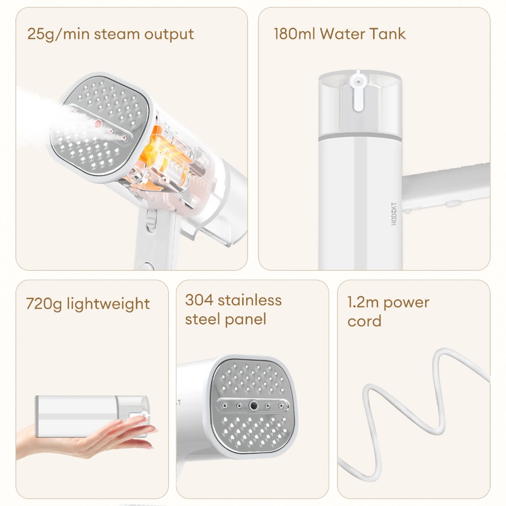 HODEKT Steam Iron Handheld Garment Steamer Travel Steamer Iron for Clothes Foldable and Portable - Image 2