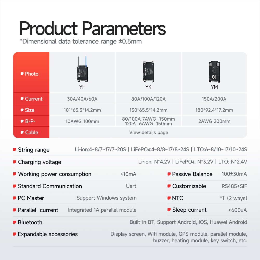 DALY Smart BMS Bluetooth Built-in 30A–200A 4S-24S  Li-ion/LiFePO4/LTO Multiple Strings — view 6