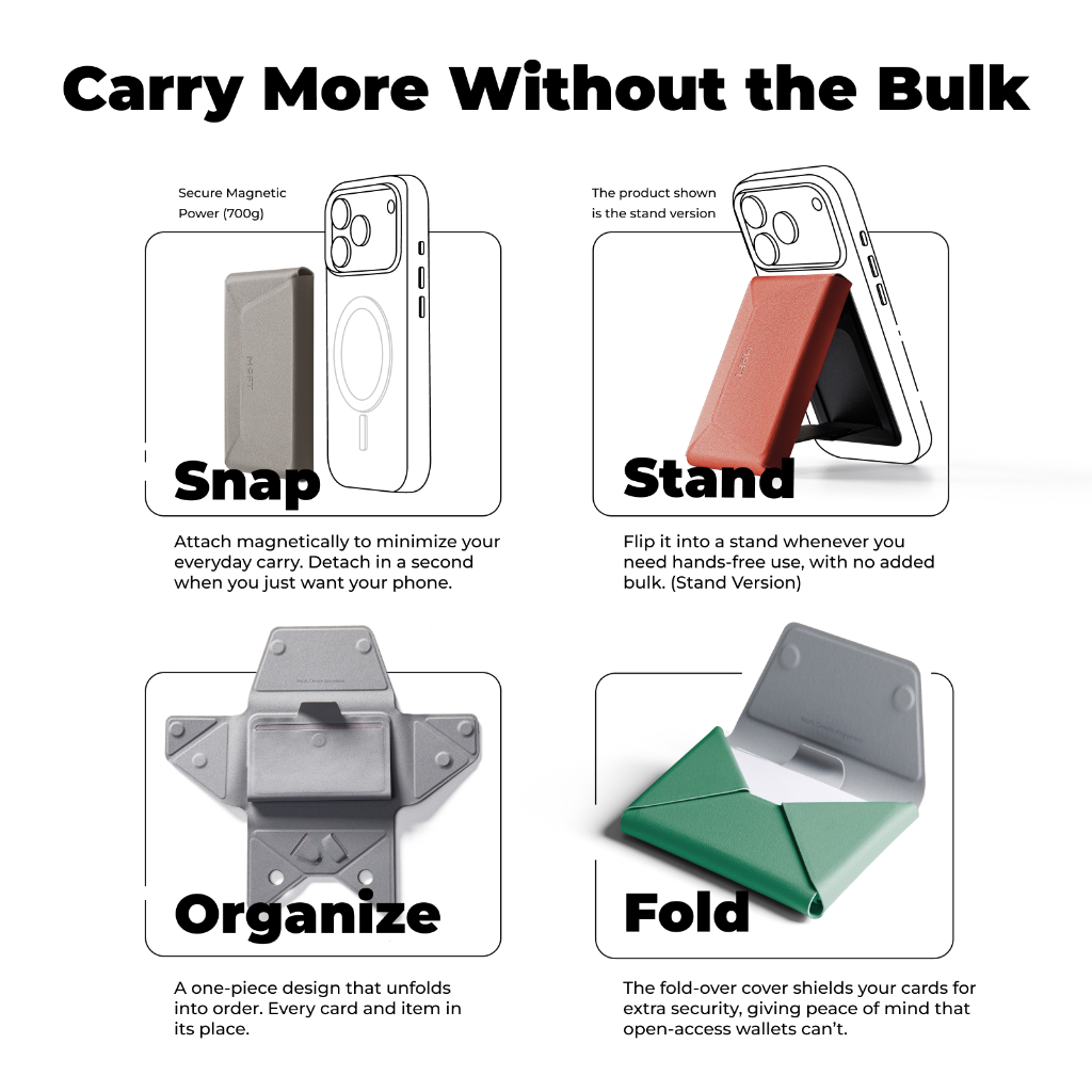 【NEW】MOFT Snap Field Wallet Stand 2025 Phone Stand Compatible with iPhone 17 Series - Image 5