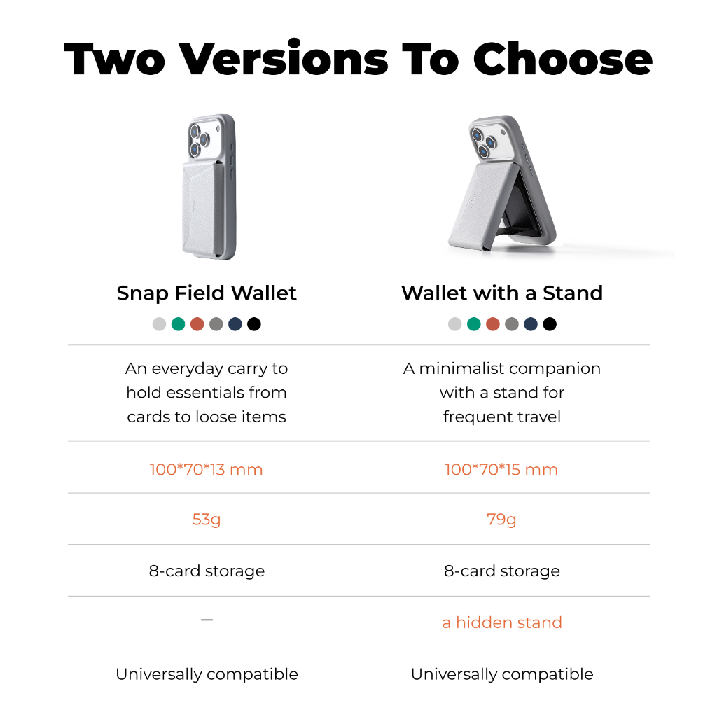 【NEW】MOFT Snap Field Wallet Stand 2025 Phone Stand Compatible with iPhone 17 Series - Image 8