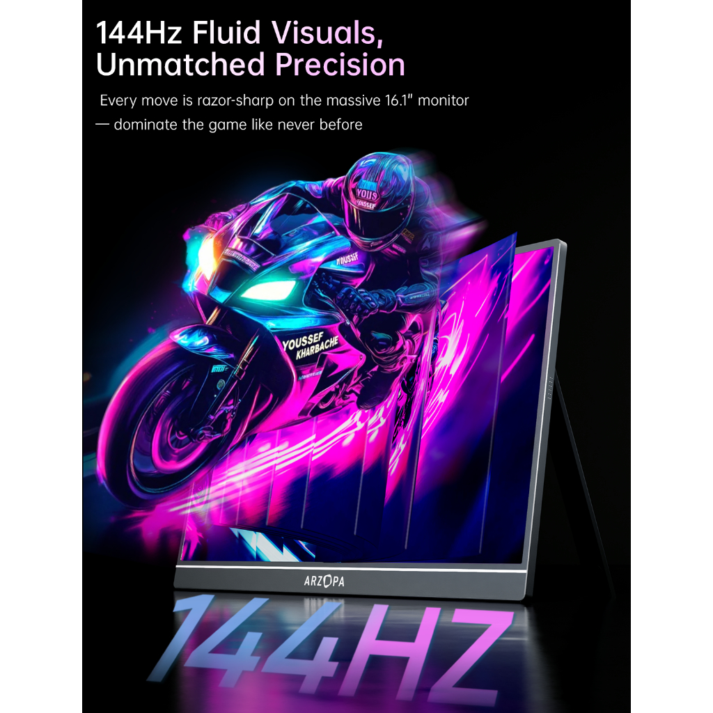ARZOPA-Z1FC, 16.1'' 144Hz Portable Gaming Monitor, 100% sRGB, 1080P HDR with USB 3.1 HDMI Laptop Computer Monitor for Switch, PlayStation, Xbox, PS5, Mac - Image 3