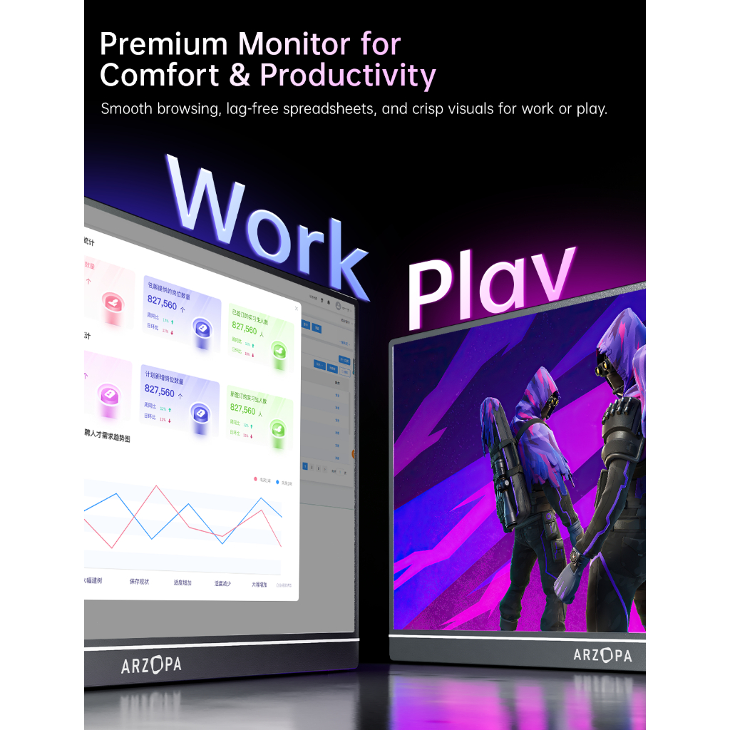 ARZOPA-Z1FC, 16.1'' 144Hz Portable Gaming Monitor, 100% sRGB, 1080P HDR with USB 3.1 HDMI Laptop Computer Monitor for Switch, PlayStation, Xbox, PS5, Mac - Image 2
