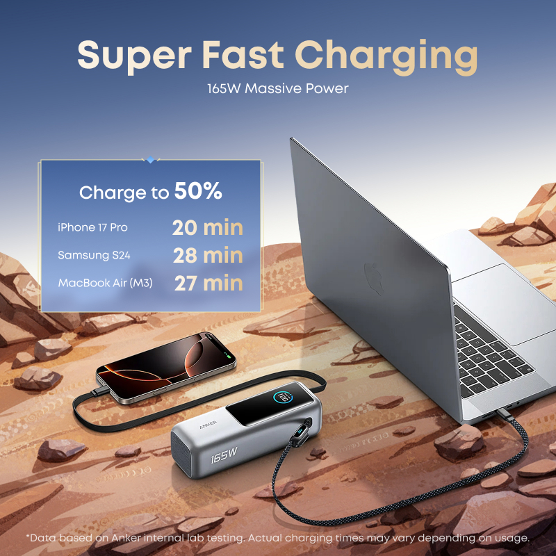 Anker Laptop Power Bank 25,000mAh Portable Charger with Triple 165W USB-C Ports for Multi-Device Charging, Built-In and Retractable Cables - Image 2