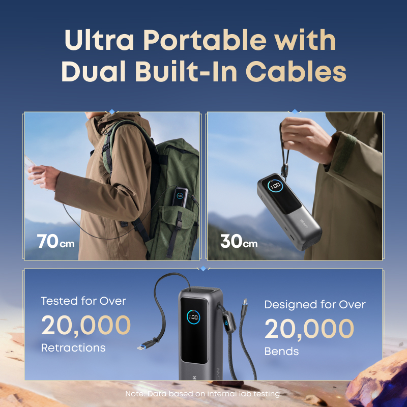 Anker Laptop Power Bank 25,000mAh Portable Charger with Triple 165W USB-C Ports for Multi-Device Charging, Built-In and Retractable Cables - Image 3