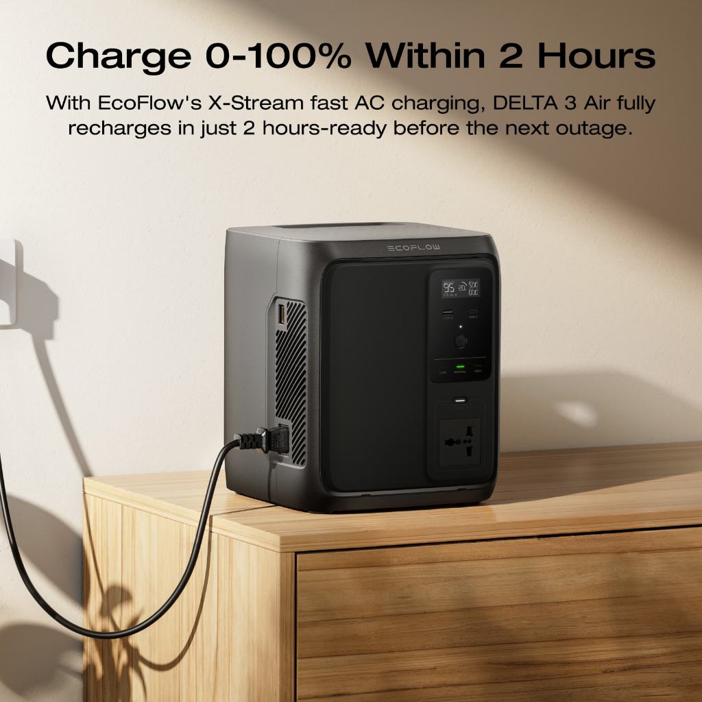 EcoFlow DELTA 3 1000 Air Portable Power Station 960Wh LiFePO4 Battery Fast Charging Use as a Solar Generator for Home Backup Power Camping & RVs — view 5