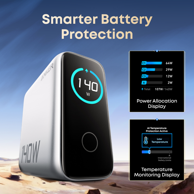 【Hot, with cable】ANKER Laptop Charger, 140W USB-C Charger, 4-Port Multi-Device Fast Charging for MacBook, iPad, iPhone 17/16 Series B2697 — view 4
