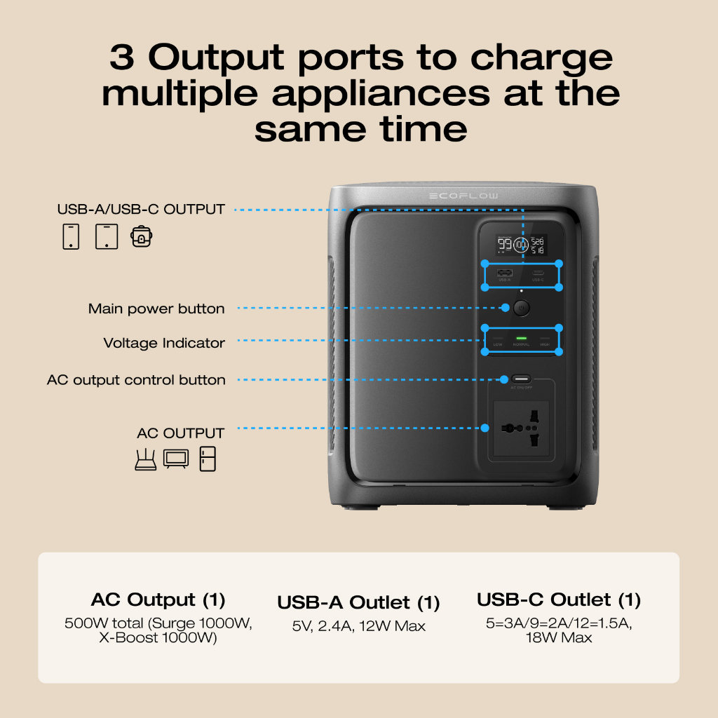 EcoFlow DELTA 3 1000 Air Portable Power Station 960Wh LiFePO4 Battery Fast Charging Use as a Solar Generator for Home Backup Power Camping & RVs — view 3
