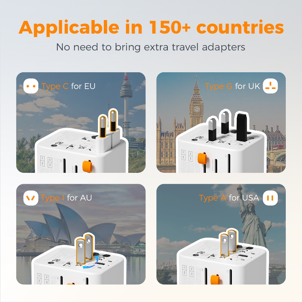 TESSAN Universal Travel Adapter with USB+Type C,Charger Plug Adaptor for Japan Hong Kong TH SG KR VN - Image 3
