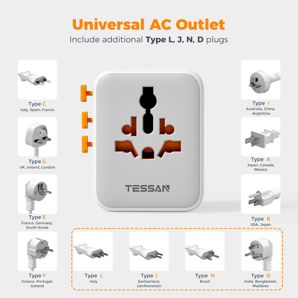 TESSAN Universal Travel Adapter with USB+Type C,Charger Plug Adaptor for Japan Hong Kong TH SG KR VN - Image 2