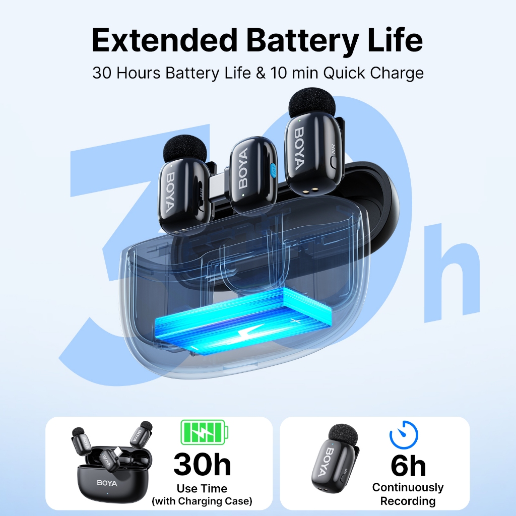 BOYA mini 2 Wireless Microphone Lapel AI Noise Cancelling Mic for Vlogging Streaming Phone Original - Image 4