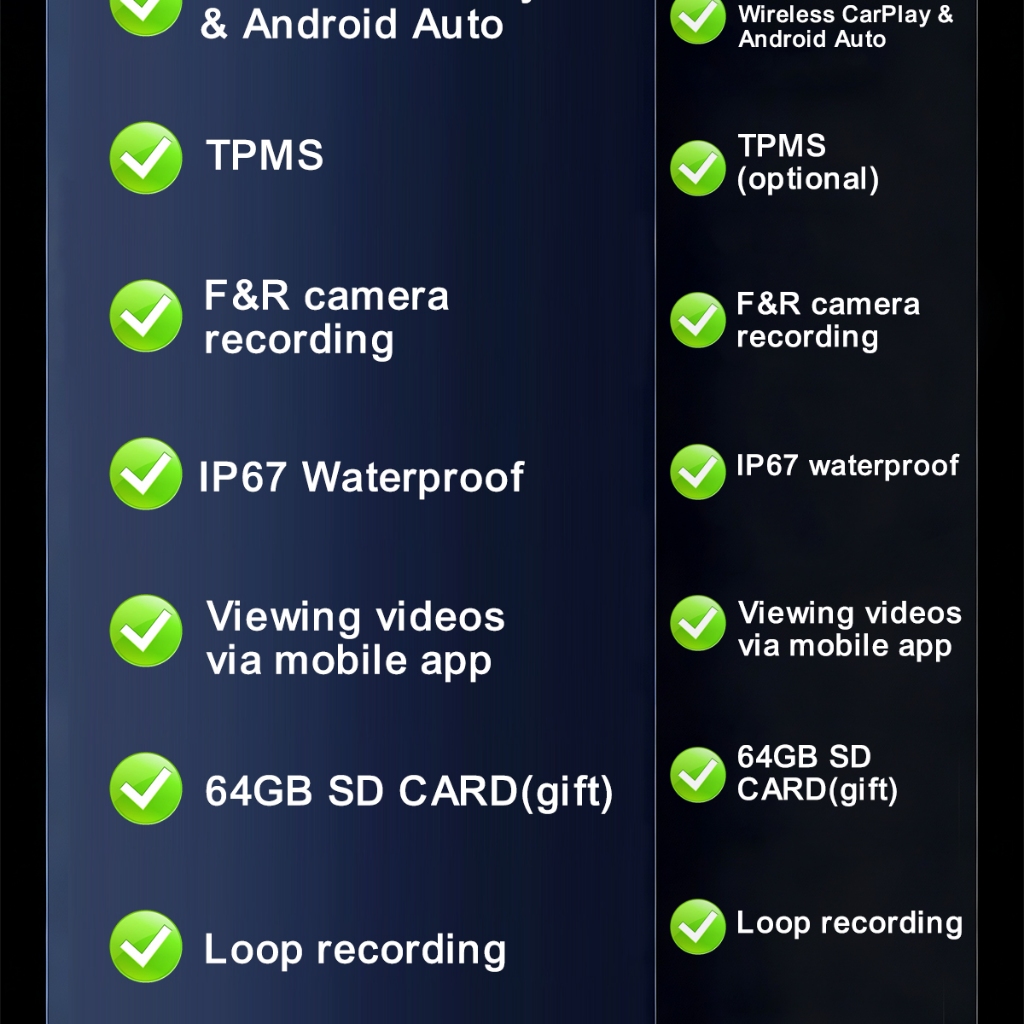 ✨2026✨6.25" Motorcycle Navigation Dual Camera CarPlay Android Auto TPMS IPX8 Waterproof Magnetic Mount 64GB Speed-Sensing - Image 8