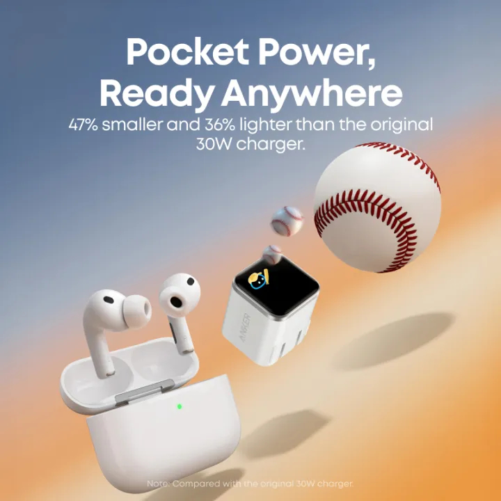 【Hot】ANKER Nano USB C Wall Charger, 45W Fast Charging Smart Display, with 180° Foldable Plug,Built-in Care Mode A121D — view 5