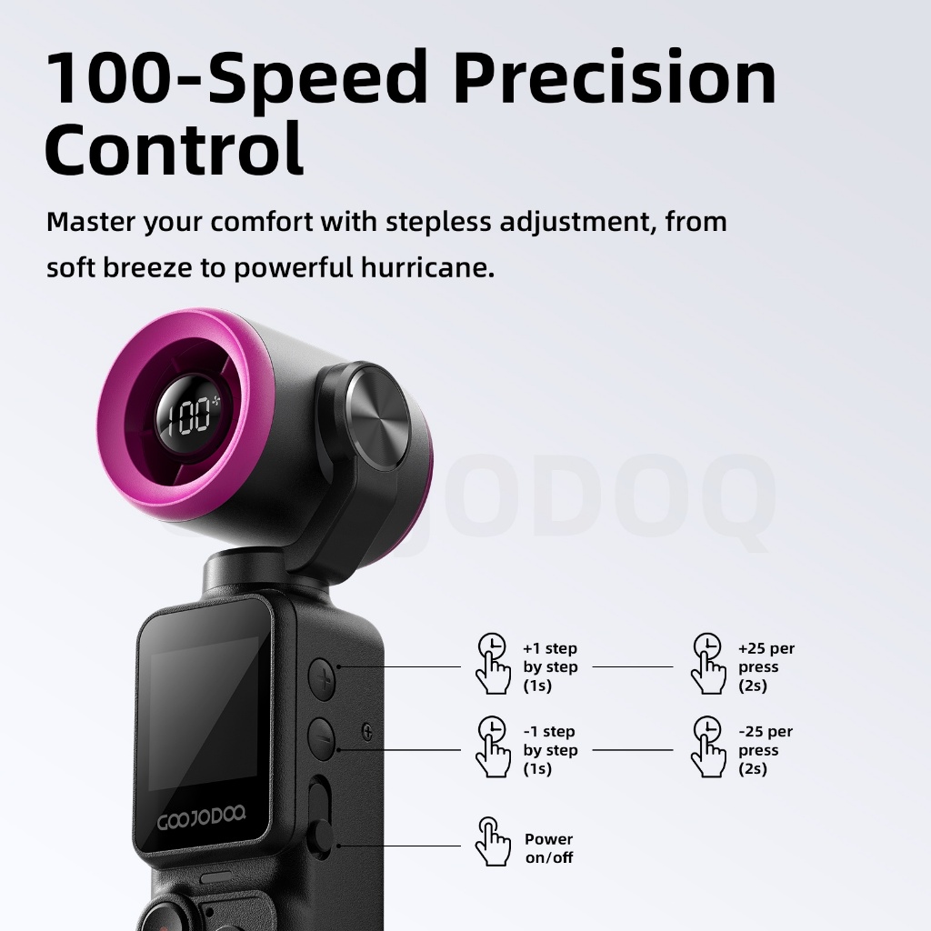 GOOJODOQ Camera fan Mini Rechargeable Handheld Portable Taking Photo Video Outdoor Turbo Jet GFS025 - Image 6