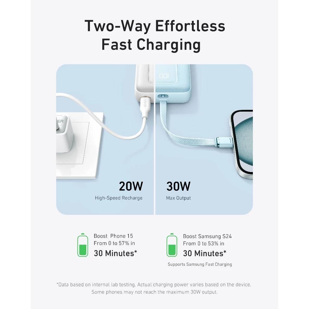 ANKER Zolo Power Bank 10,000mAh/20,000mAh 30W Portable Charger with Built-in USB-C Cable for Travel A1688/A1689 — view 3