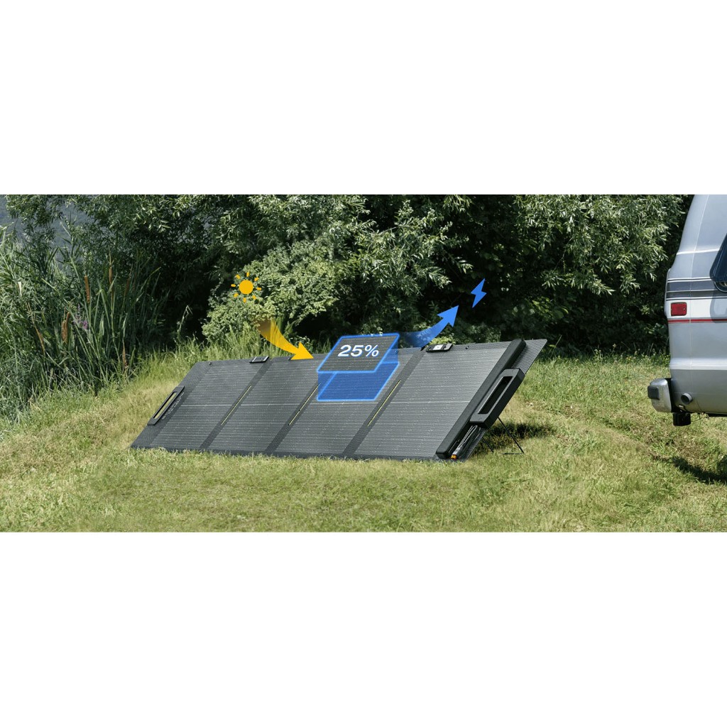 ECOFLOW 60W 110W High-Efficiency Portable Solar Panels with 23% Conversion Rate, IP68 Waterproof - Image 4