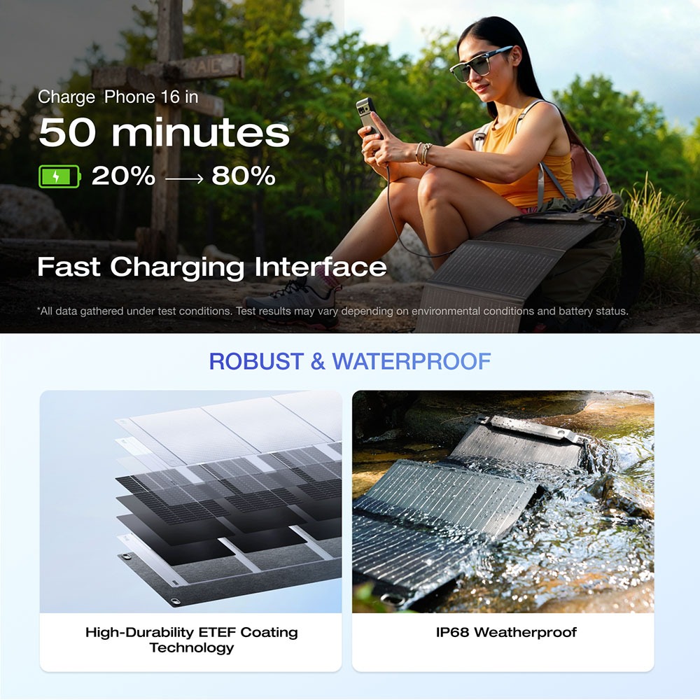 ECOFLOW Solar Panels 28W/45W/60W Photovoltaic Panels, Suitable For Outdoor Camping - Image 2