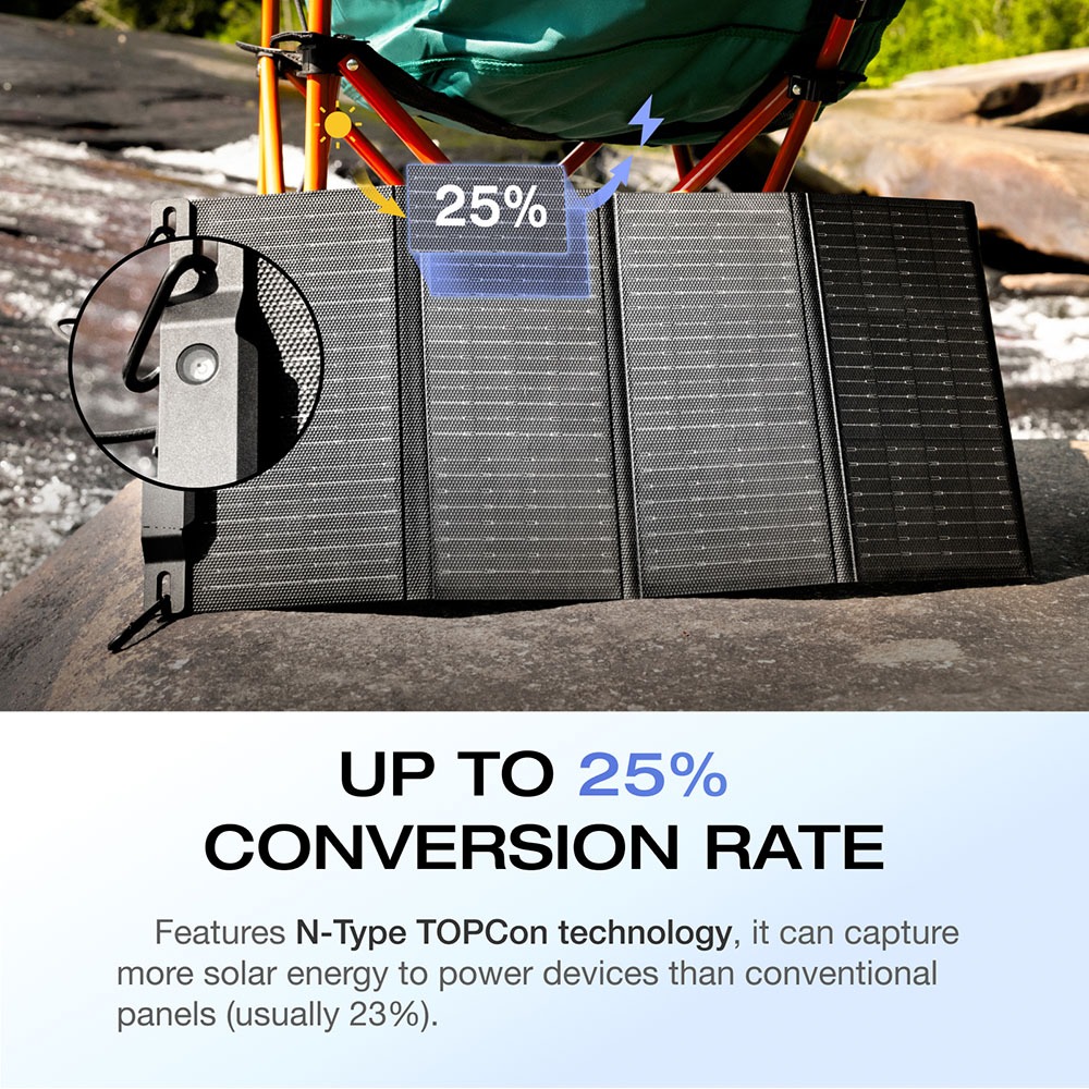 ECOFLOW Solar Panels 28W/45W/60W Photovoltaic Panels, Suitable For Outdoor Camping - Image 5