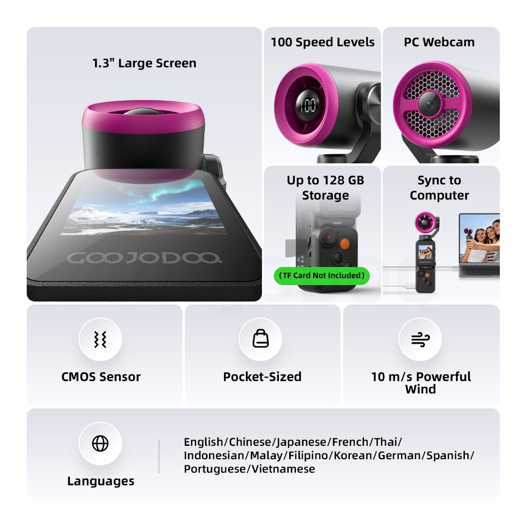 GOOJODOQ Camera fan Mini Rechargeable Handheld Portable Taking Photo Video Outdoor Turbo Jet GFS025 - Image 8