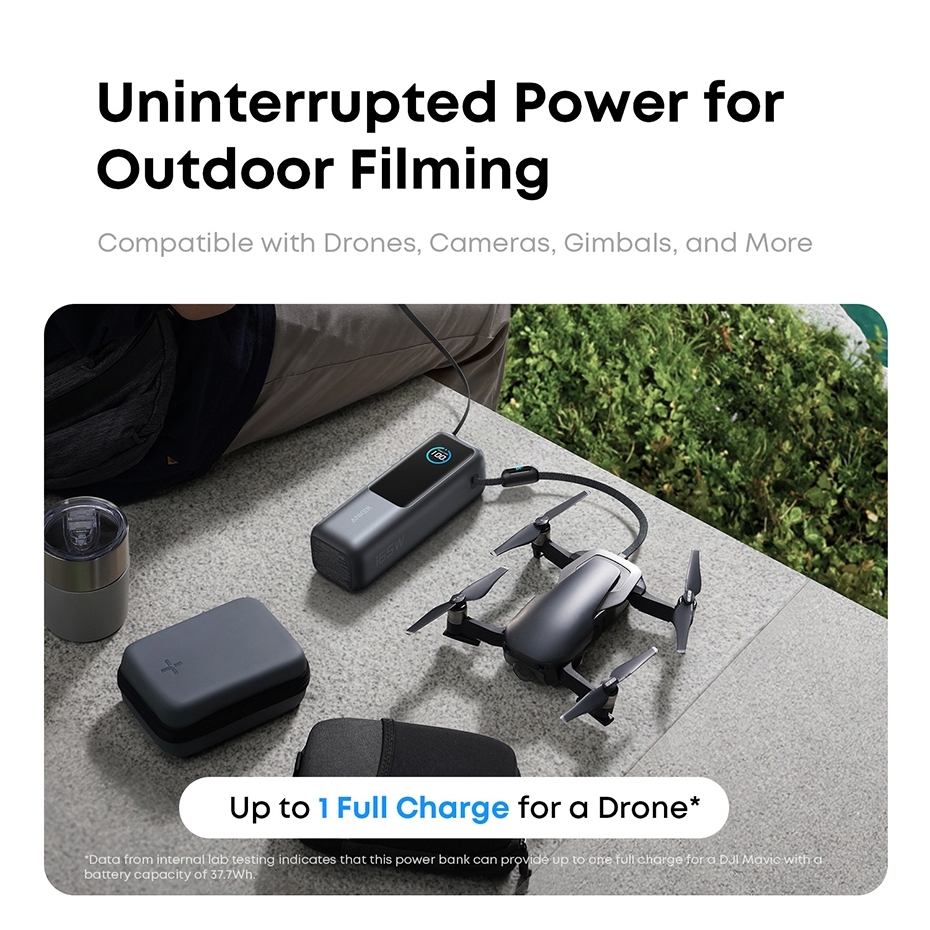 【Hot, CCC Certified】ANKER Laptop Power Bank 25,000mAh Portable Charger with Triple 165W USB-C Ports for Multi-Device Charging, Built-In and Retractable Cables A1695 — view 6
