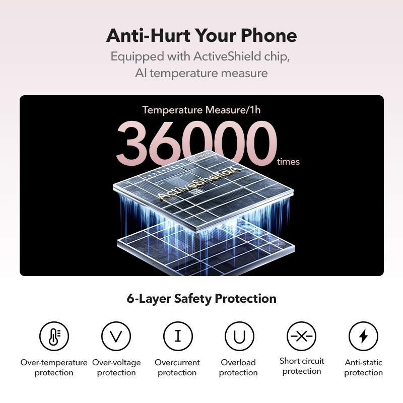 ANKER Zolo 10000/20000 mAh Powerbank PD 30W Power Delivery Battery Built-In USB-C+Lightning Cable A1680/A1681 — view 3