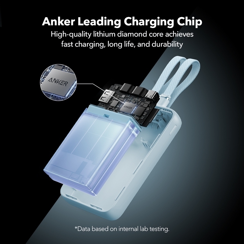 ANKER Zolo 10000/20000 mAh Powerbank PD 30W Power Delivery Battery Built-In USB-C+Lightning Cable A1680/A1681 — view 6