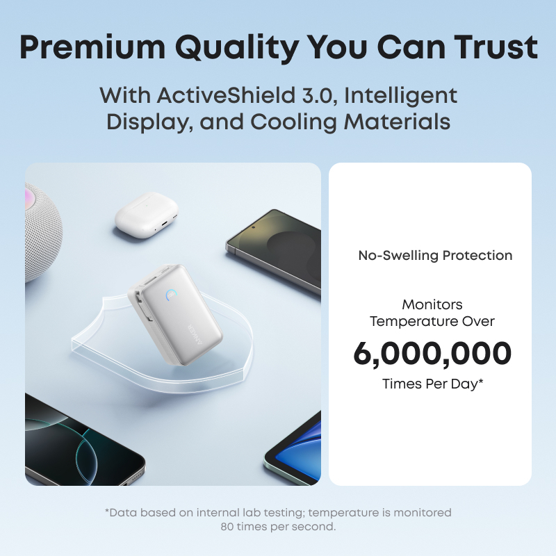 【CCC Certified】ANKER Nano Portable Charger, 45W 10000mAh with 2.3 ft Retractable Cable, Compact Power Bank, Travel Essential Battery Pack for iPhone 17/16 Series, iPad, Galaxy, Pixel A1638 — view 5