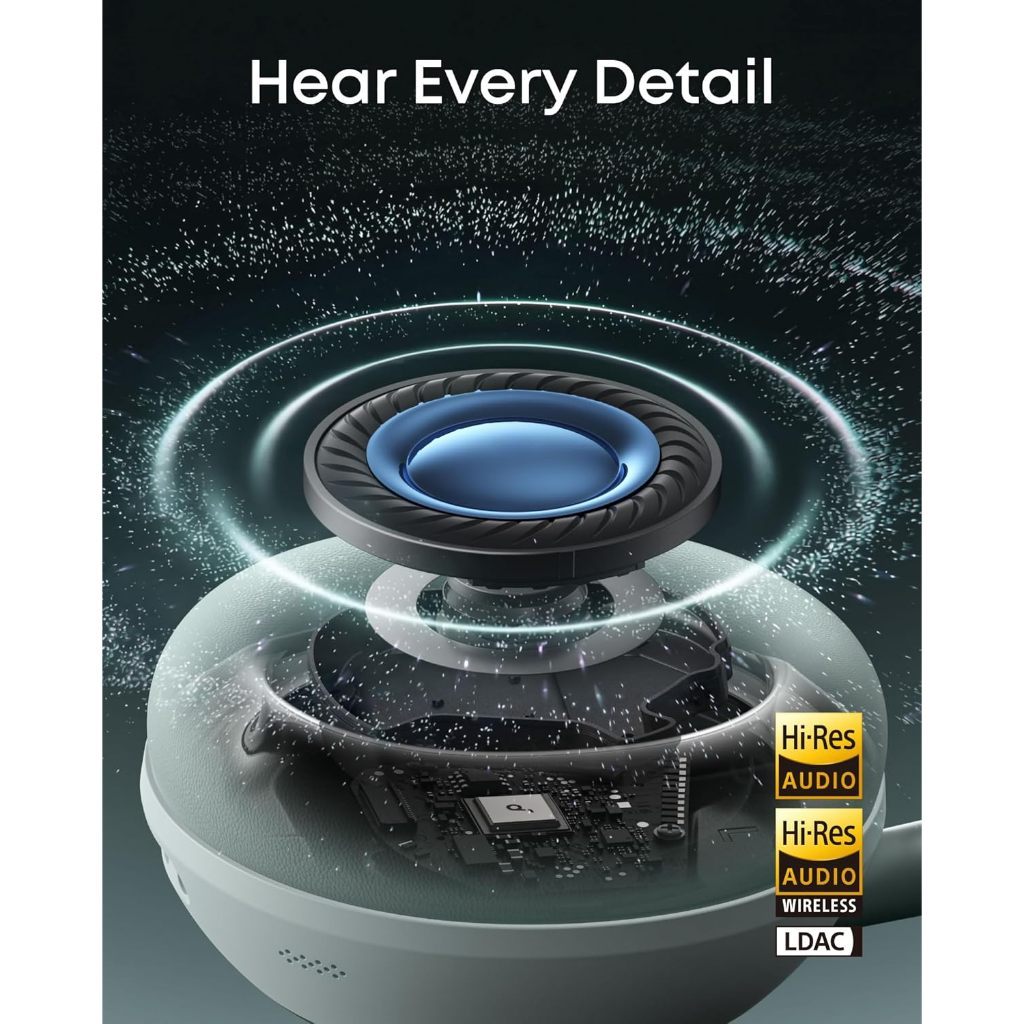 【New, WITH GIFT】ANKER Soundcore Space 2 Active Noise Cancelling Headphones, Comfortable Fit, 50H Playtime, LDAC Hi-Res Wireless Audio, Dual Connection, Clear Calls, Bluetooth 6.1, Nap Mode, W — view 2