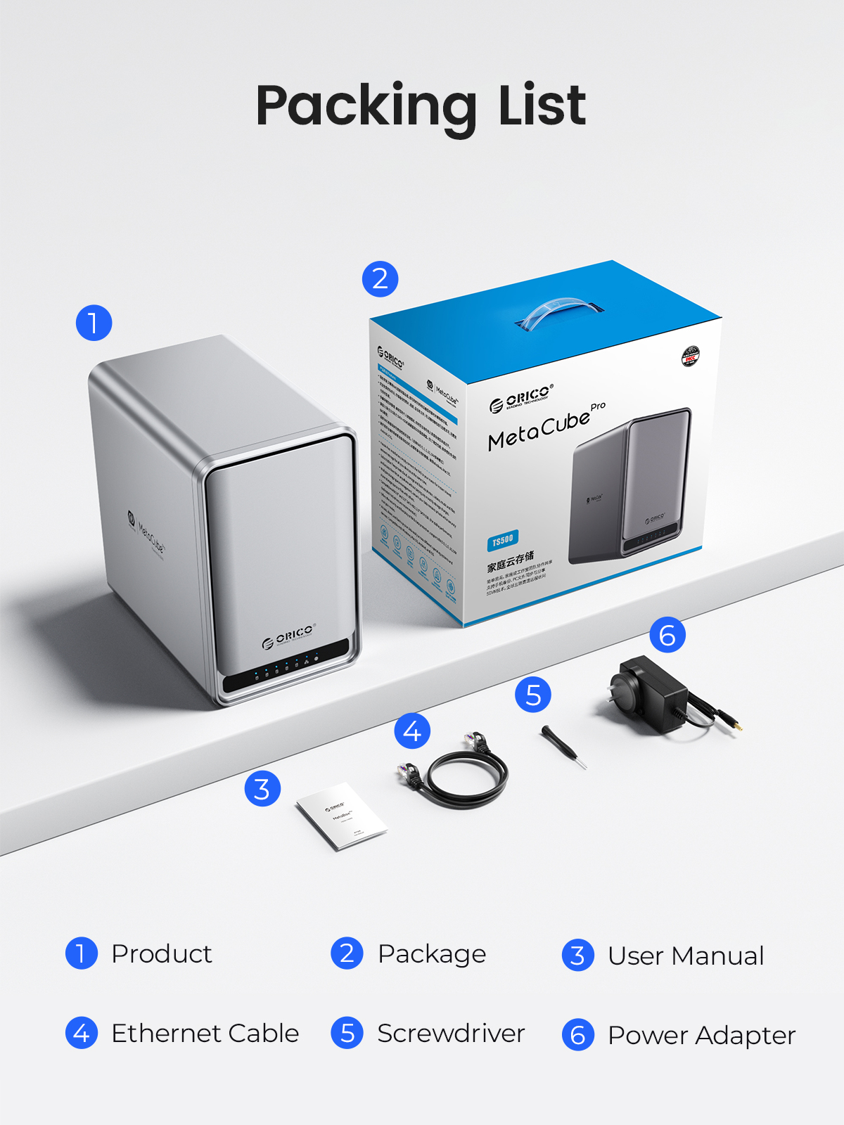 ORICO MetaCube TS200 2-Bay NAS Storage System RAID Setup