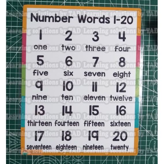 French Number Words 1 20