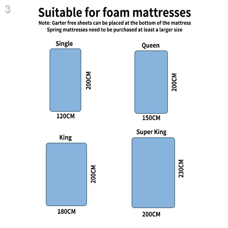 4in1 Bed Sheet Queen Size 1 5m High, King Size Bed Sheet Dimensions In Meters