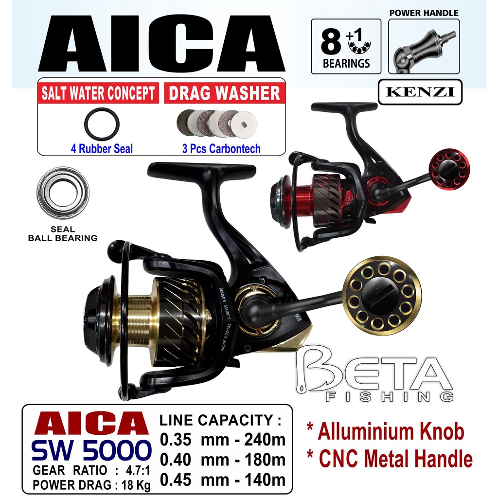 alvey reels anaconda