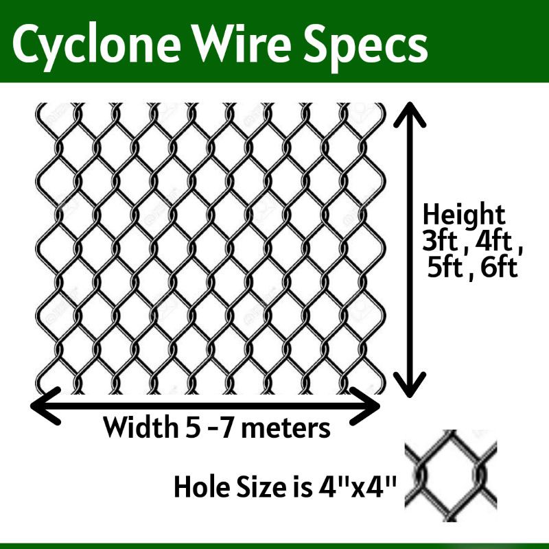 Cyclone Wire Hole size 4inchx4inch height 3ft | Shopee Philippines