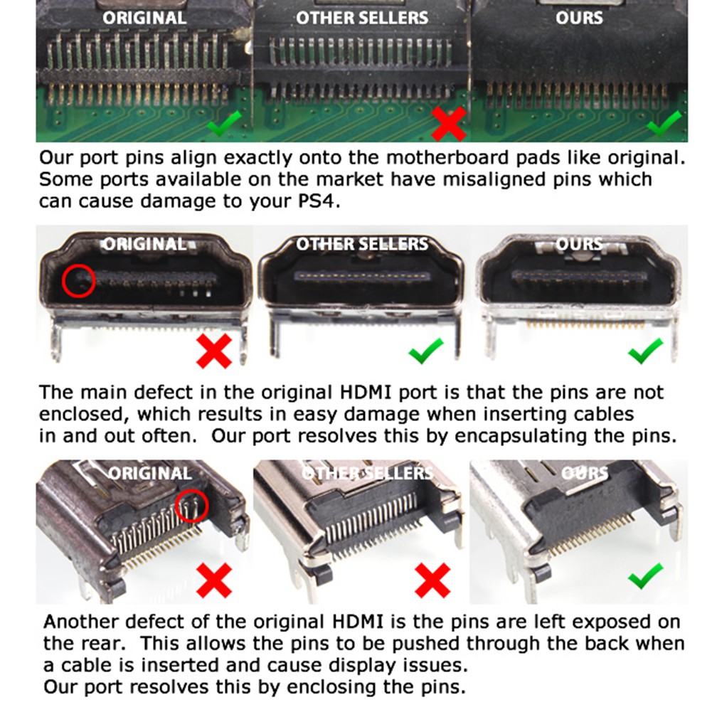 New Hdmi Port Display Socket Interface Connector Socket Replacement Parts For Ps4 Shopee Philippines