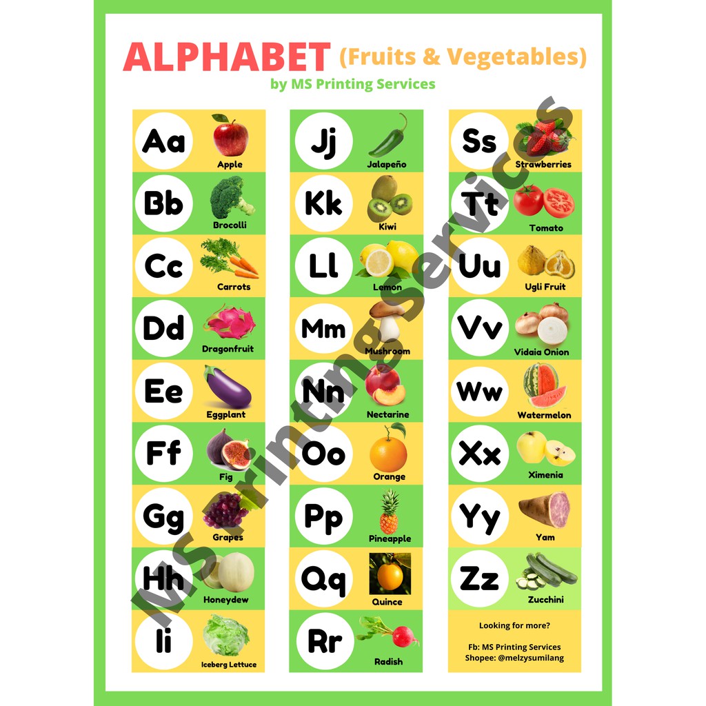laminated chart alphabet fruits and vegetables shopee philippines