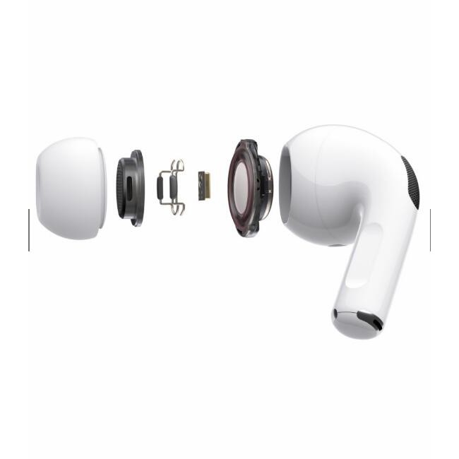 noise cancelling on airpods 2