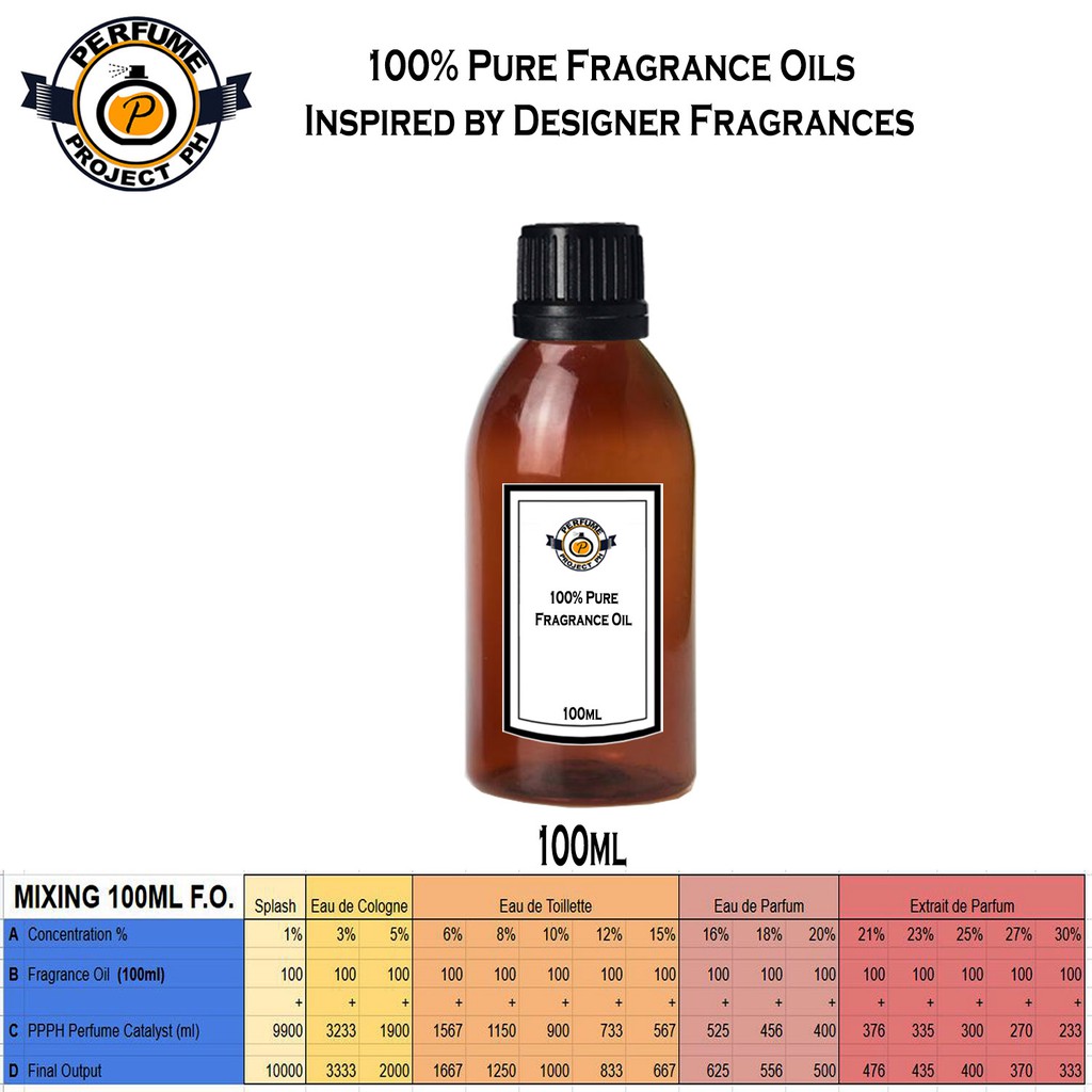 M43 Fragrance Oil Legend for men material for Perfume Making ( see scent list in gallery)