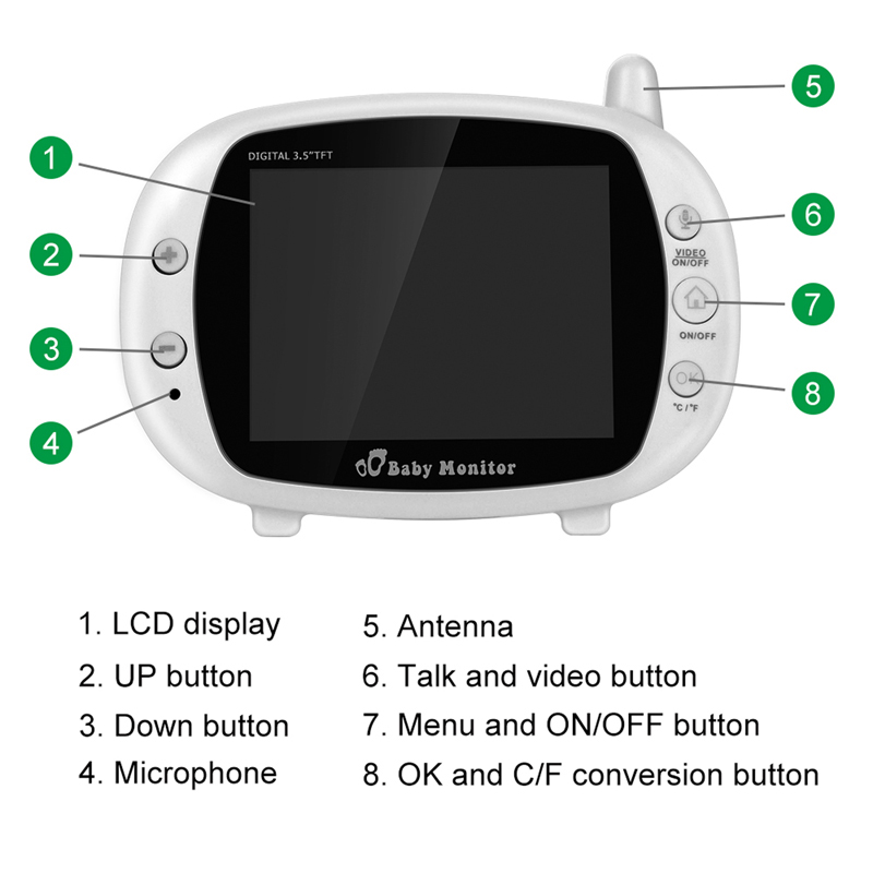 infant optics baby monitor temperature celsius to fahrenheit