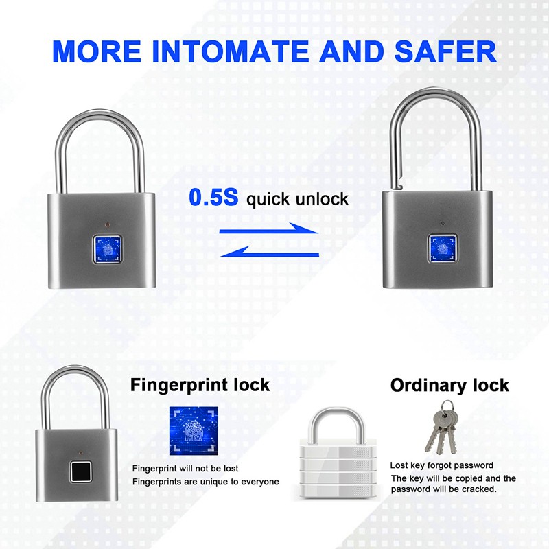 lost key for suitcase padlock