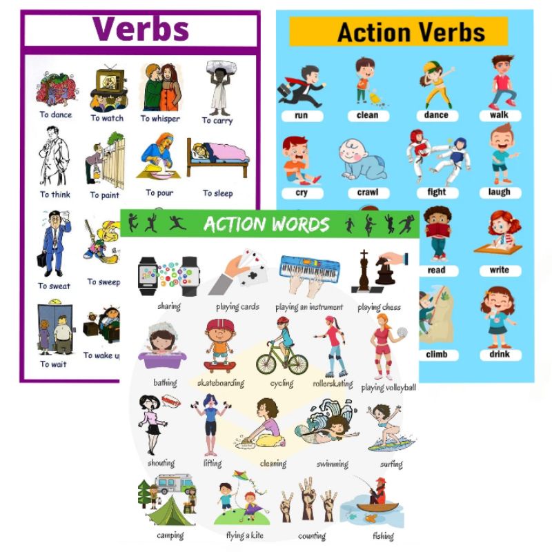 Verbs, Actions Words, Laminated Educational Chart, A4 Size | Shopee ...