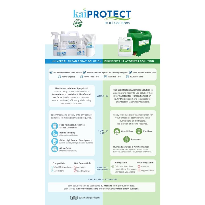 Kai Protect All Natural Disinfectant Solution Refill Pack 1 Liter