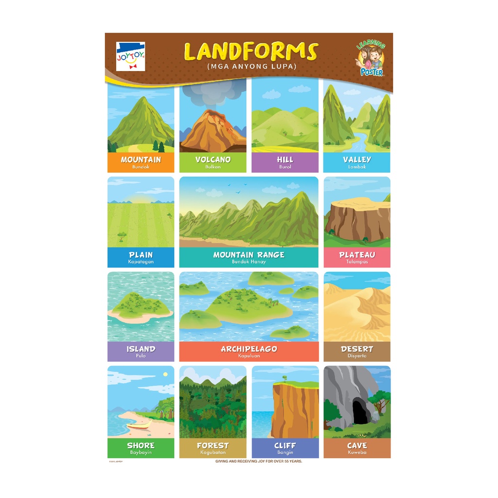 JOYTOY Landforms Educational Poster ₱79