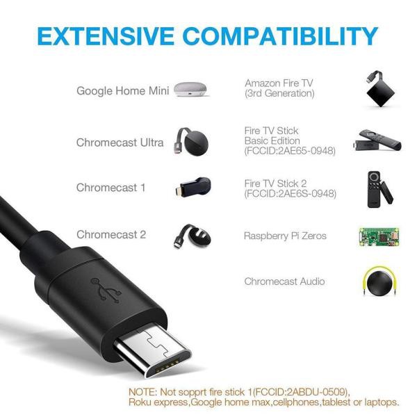 can google home work with firestick