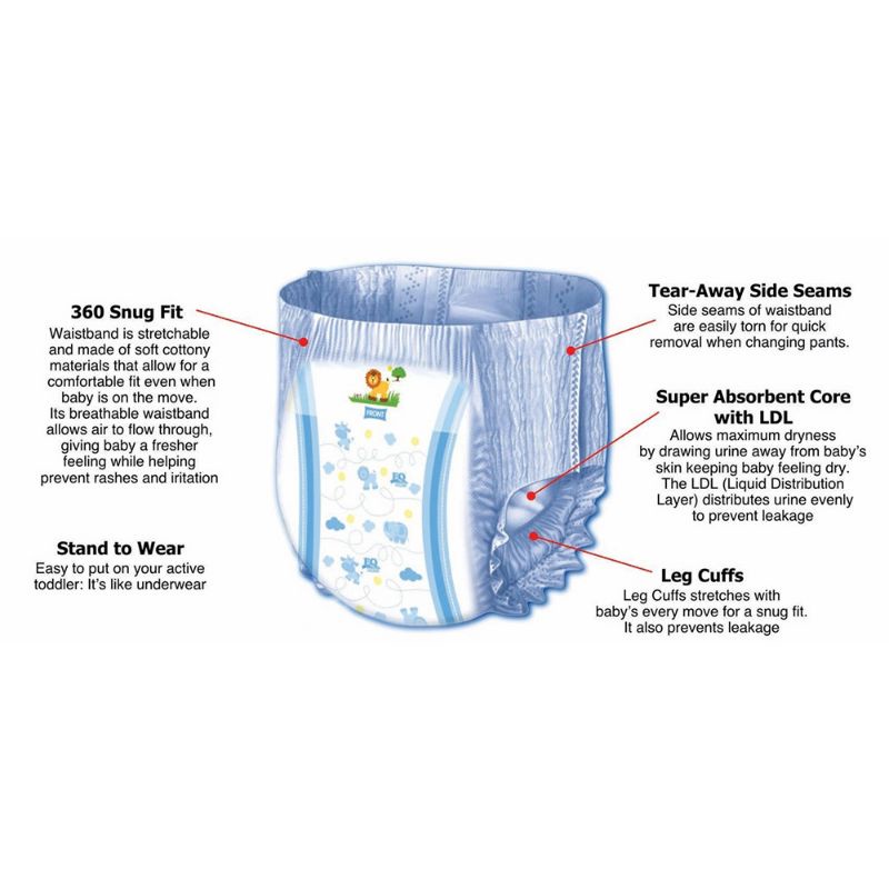 EQ Pants Jumbo Pack XXL Baby Diaper SOLD PER PC Shopee Philippines