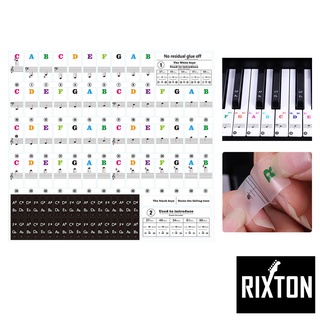 RIXTON, Online Shop | Shopee Philippines