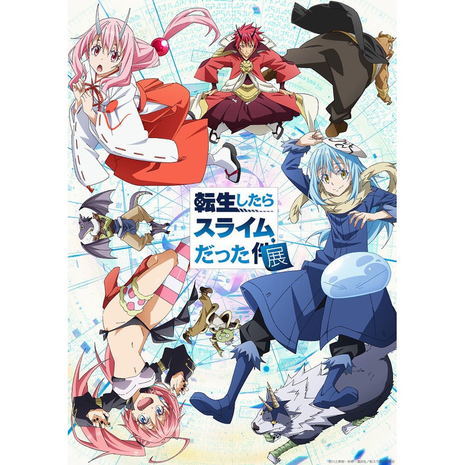 That Time I Got Reincarnated As A Slime Poster