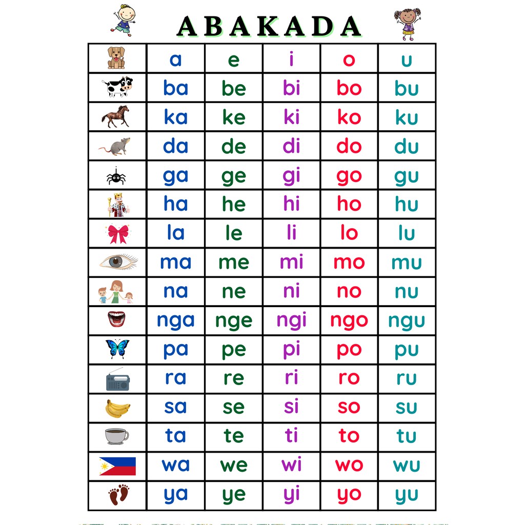 tagalog-abakada-practice-reading