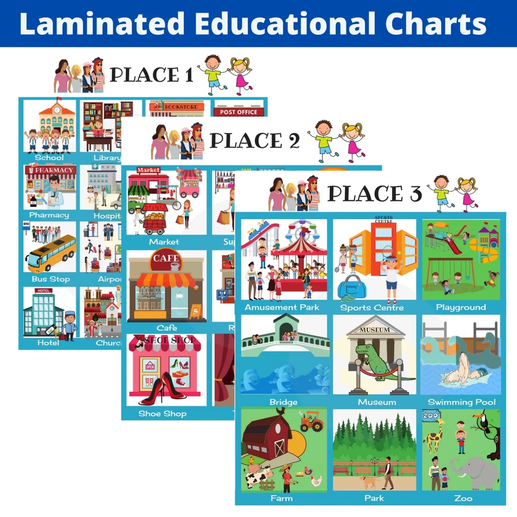 Laminated Places in Town Charts for Kids, Learners and Educators ...