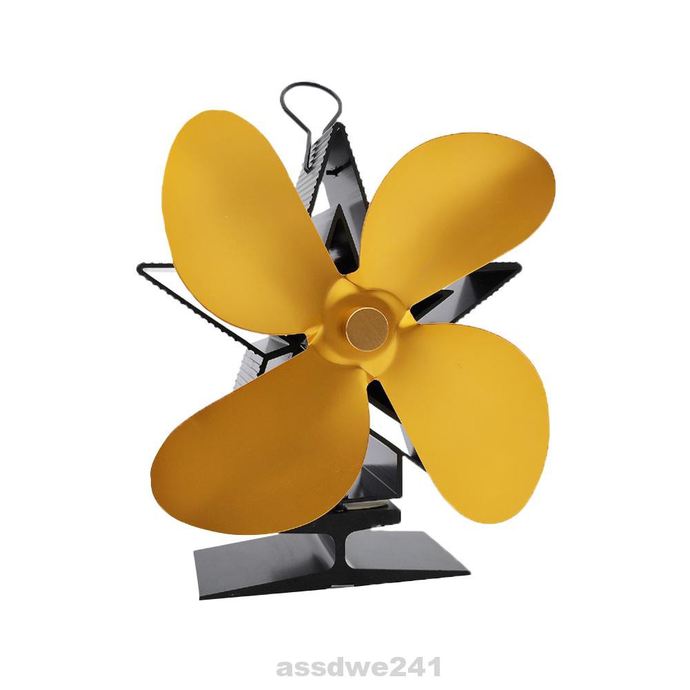 Fireplace Temperature